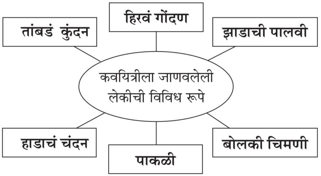 Image 19-02-26 at 3.05 PM